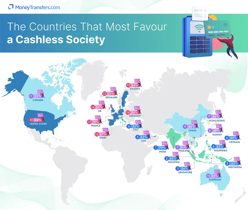 money-transfers-cashless-society-2021-infographic.png