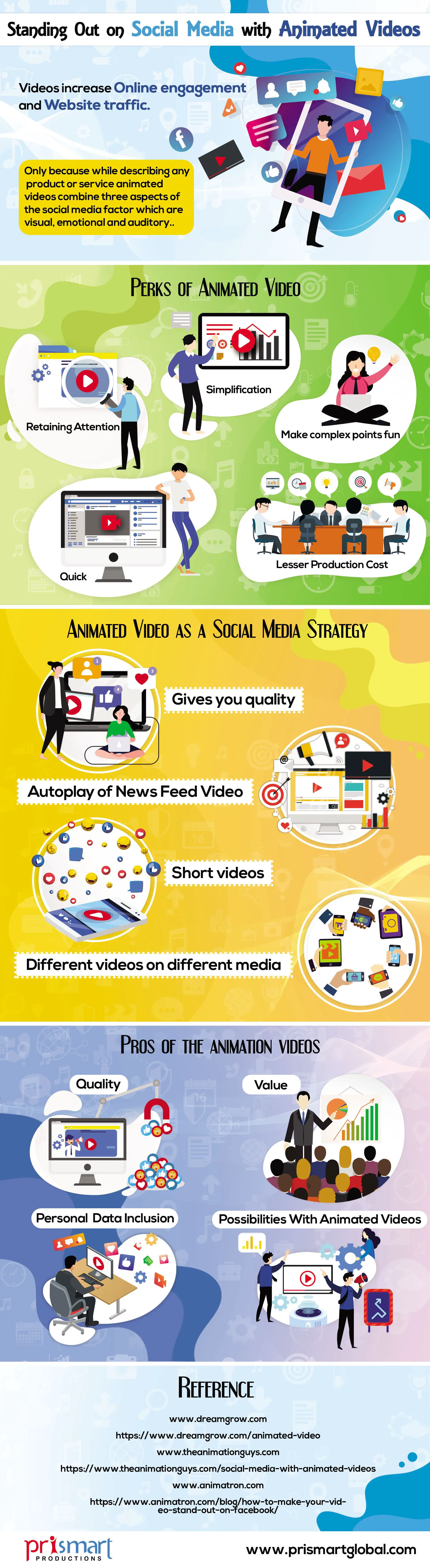 standing-out-on-social-media-with-animated-videos-prismart-infographic.jpg