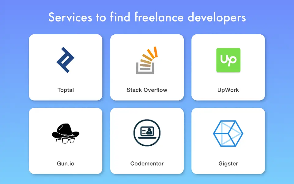 where-to-find-freelance-developers-online-resources-graphic.png