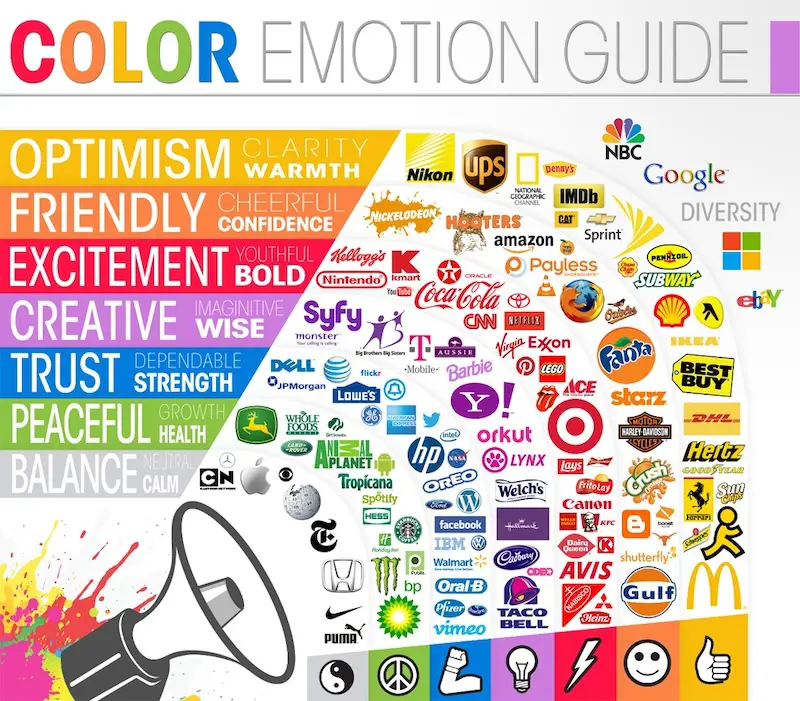 color-emotion-chart