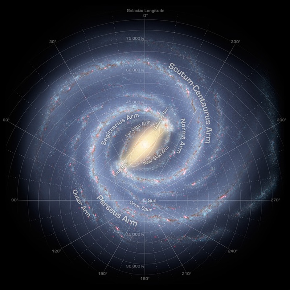 Planets Image Figure 4