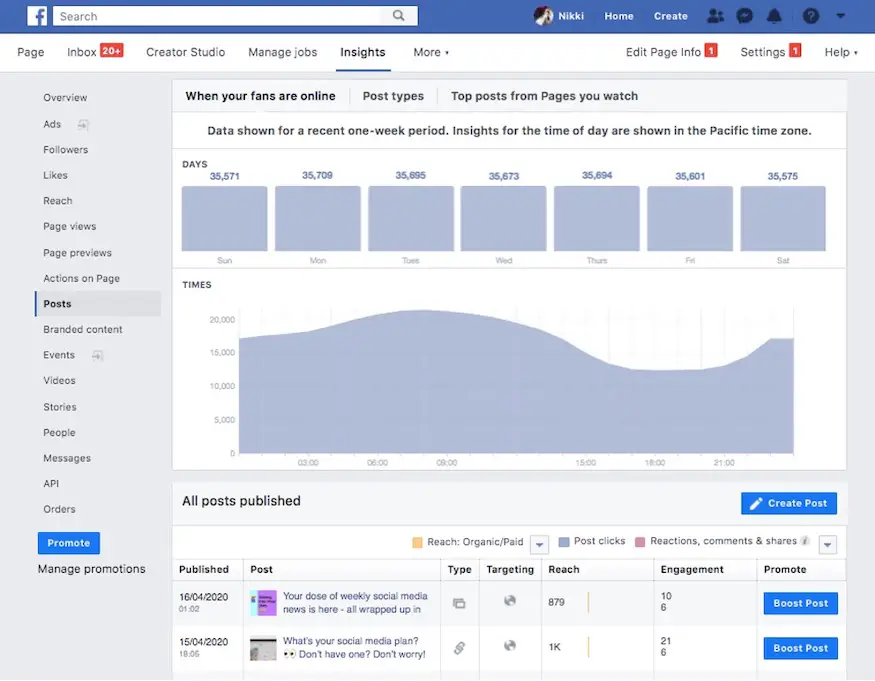 facebook-analytics-dashboard-posts-stats