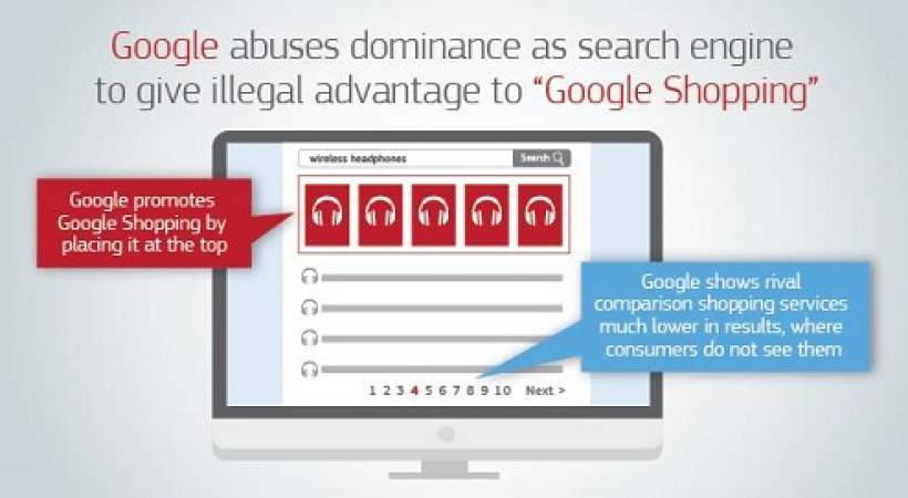 Google-eu-search-practices