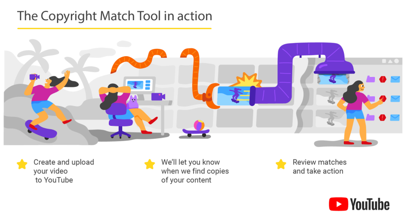 YouTube Unveils Copyright Match Tool to Stop Re-Uploads of Your Original Videos