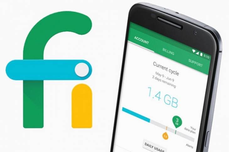 Image for Google’s Project Fi Wireless Network – Can It Really Save You Money?