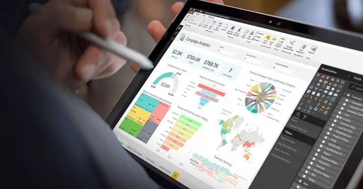 Image for Four Amazing Benefits of Microsoft’s Power BI System