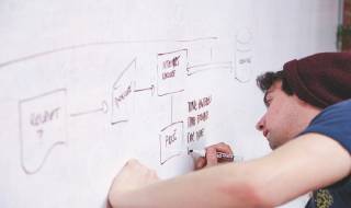 Why Using Flow Charts Can Be a Game Changer in Your Business 