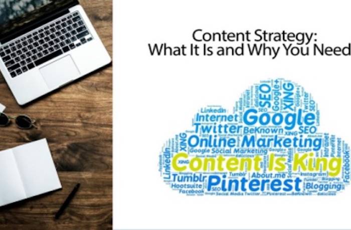 How to Develop a Content Strategy for Your Business (&amp; Why You Need It)