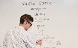 man-whiteboard-marketing-funnel-customer-journey-map