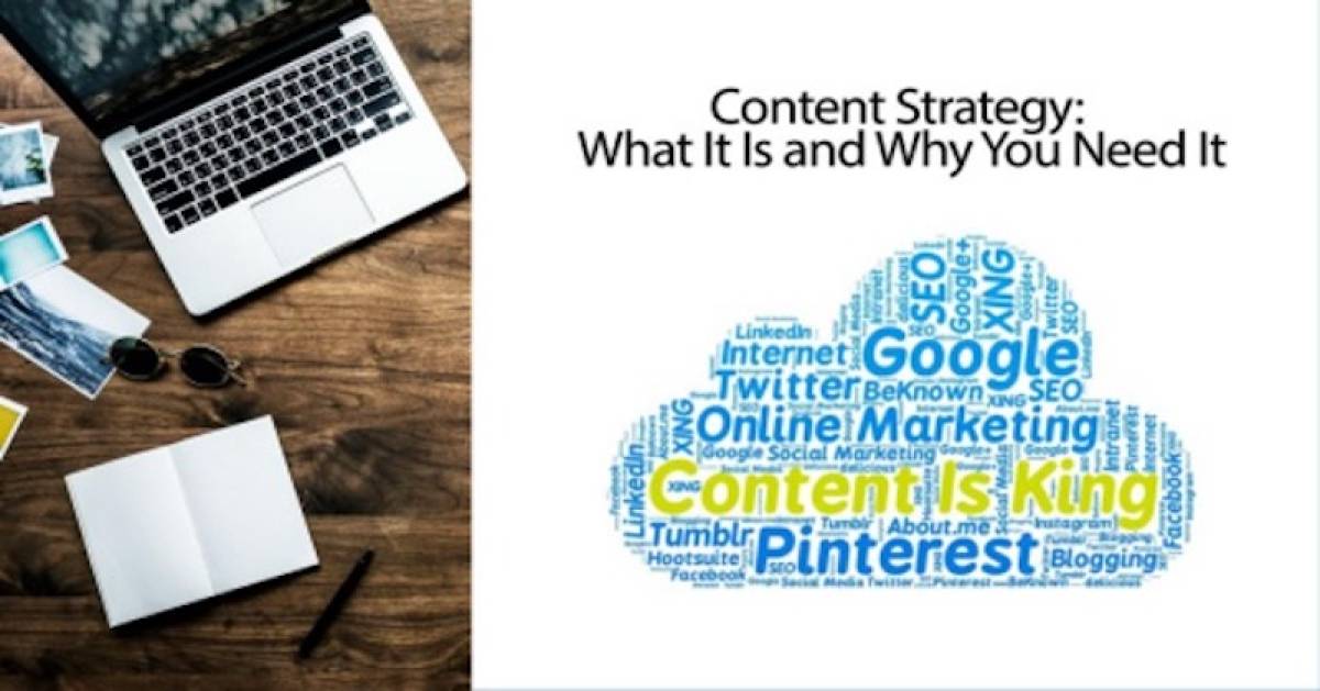 How to Develop a Content Strategy for Your Business (&amp; Why You Need It)