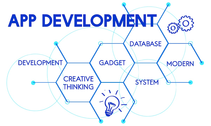 app-development-sd97ew334e.png