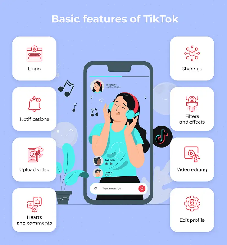 basic_features_of_tiktok.png