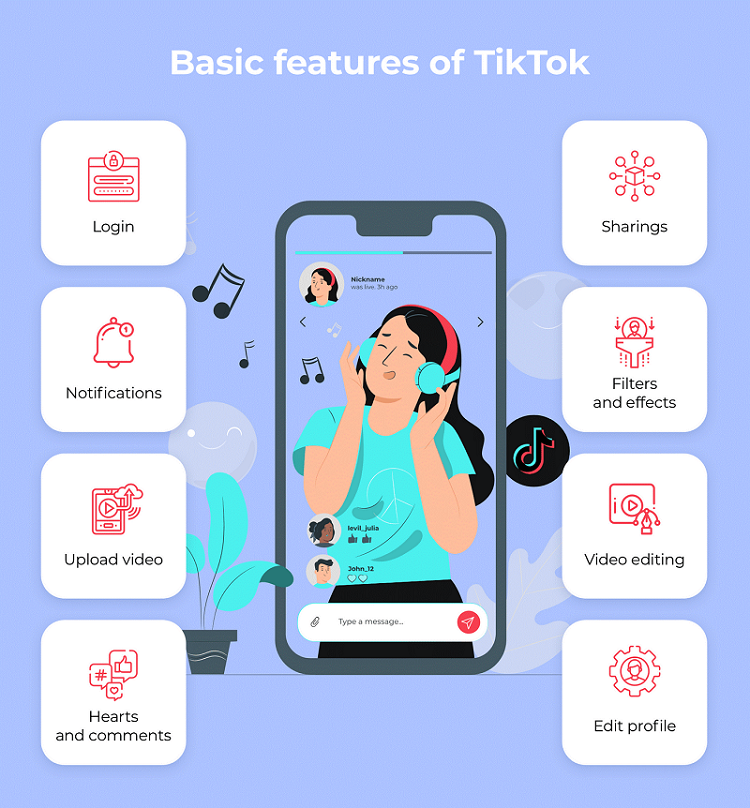 basic_features_of_tiktok.png