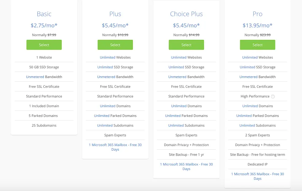 bluehost_pricing.png