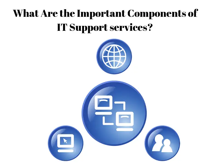 components-of-it-support-services.png