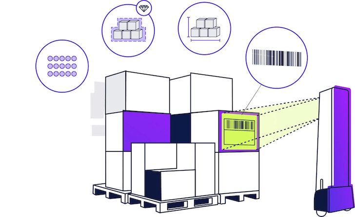 dexory_robot_real-time-sensors