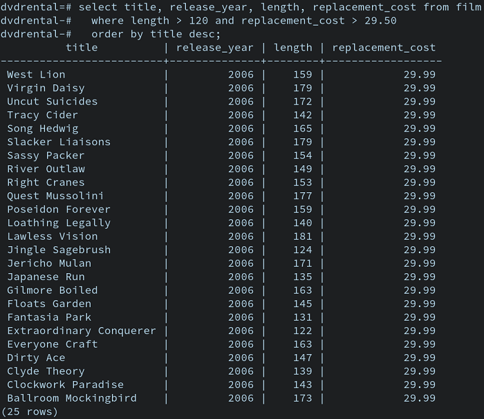 dvd_rental_query_database.png