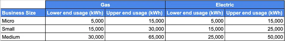 energy_consumption_table.png