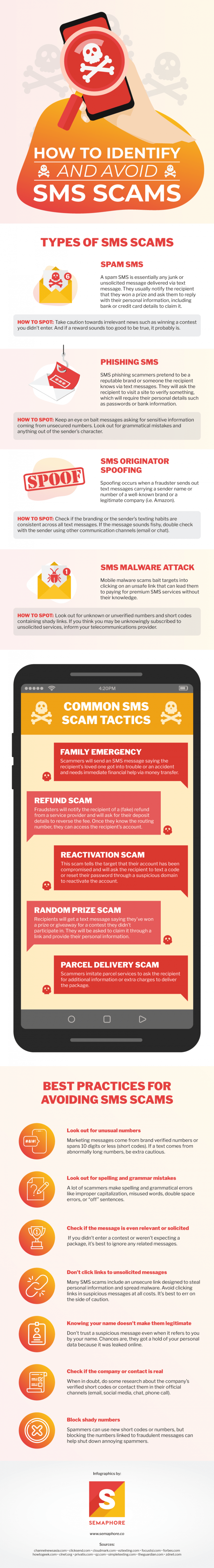 how-to-avoid-sms-scams-768x5618-min.png