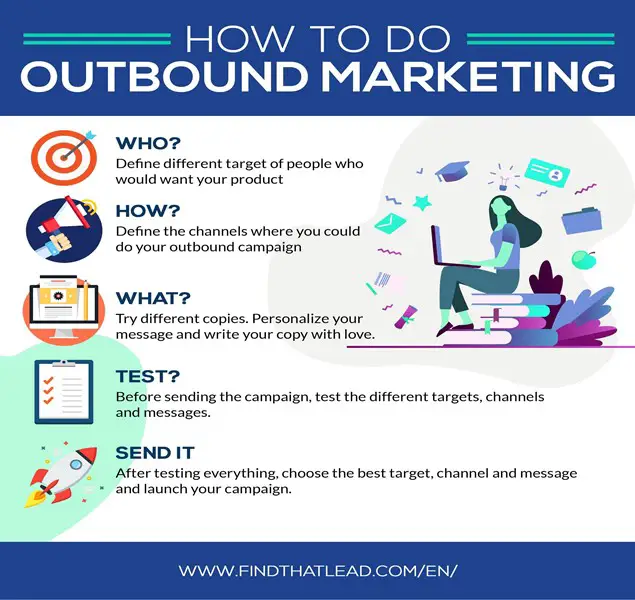 how-to-do-outbound-marketing.jpg