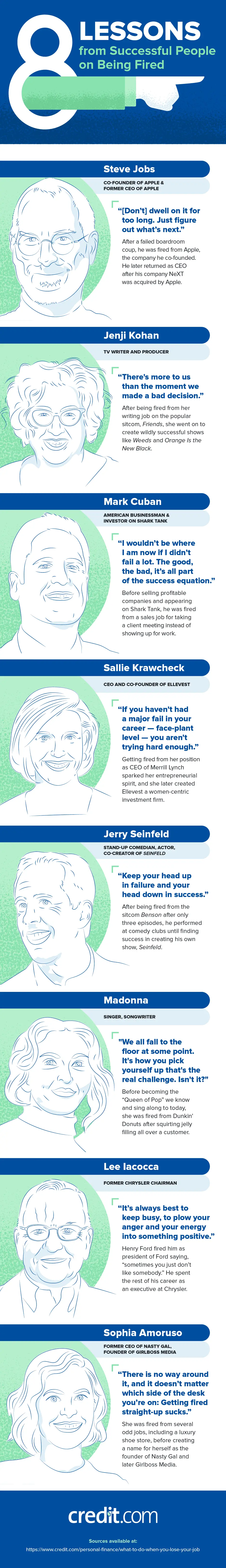 Powerful Lessons on Being Fired from Successful People – Infographic