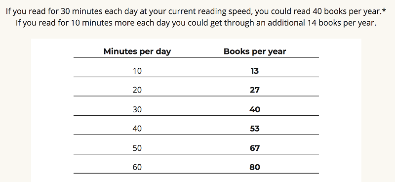 measure-your-_reading-skills-tool_screen_shot.png