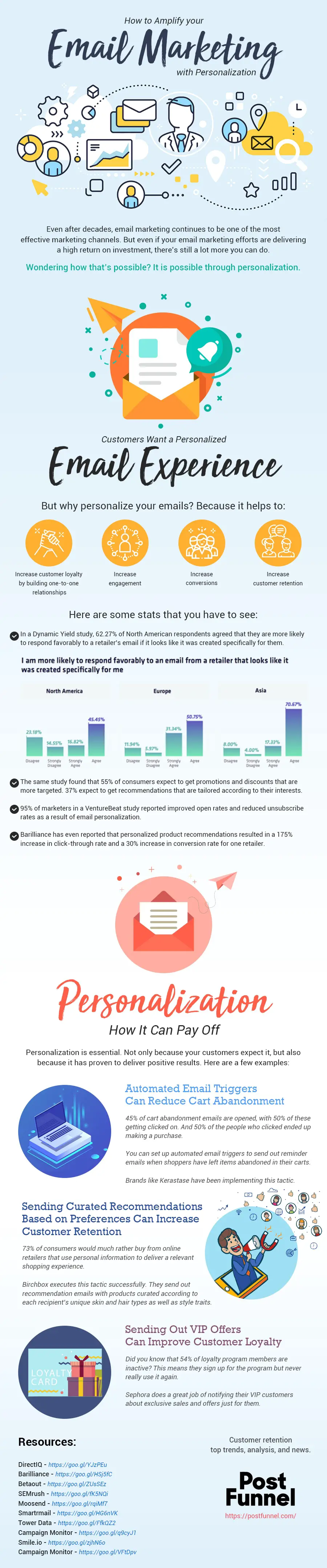 personalization_tactics_to_amplify_your_email_marketing-infographic.jpg