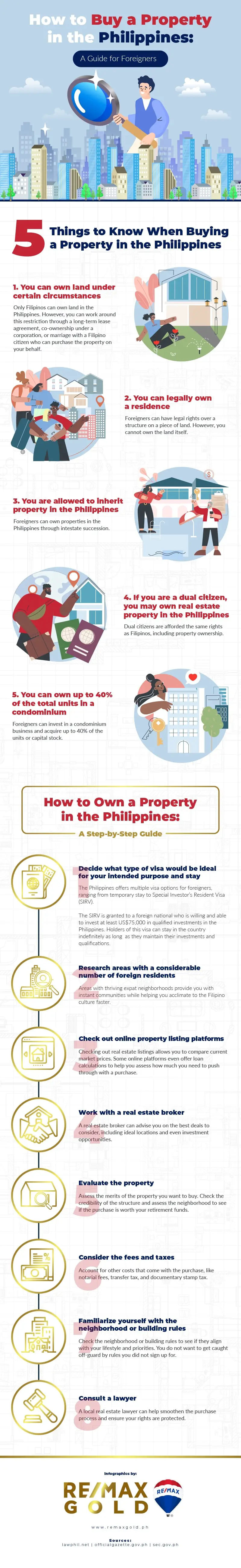 philippine_property_ownership_-_infographic