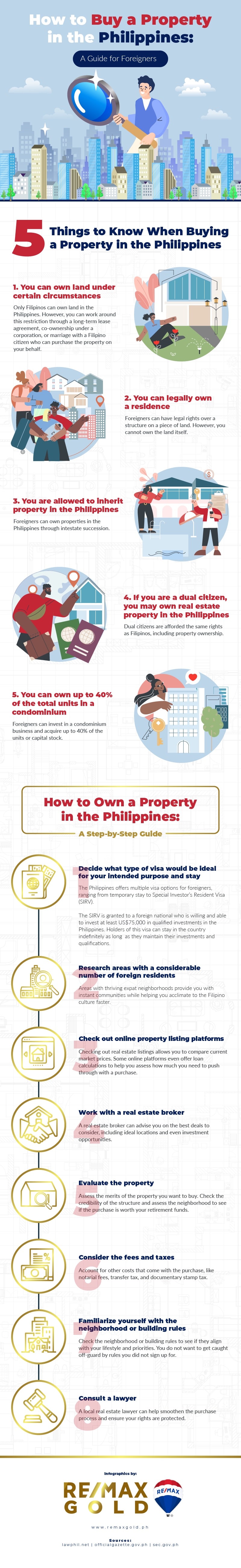 philippine_property_ownership_-_infographic