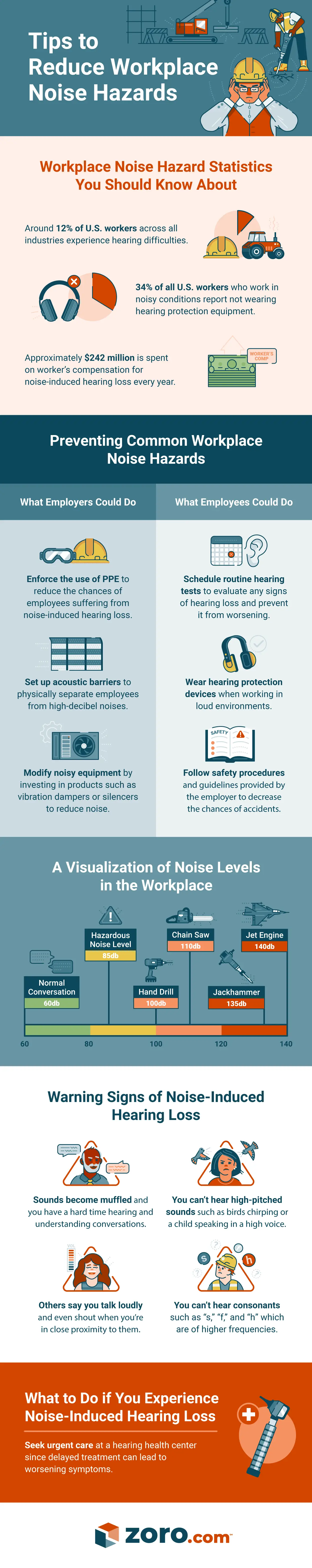 tips-to-reduce-workplace-noise-hazards.png