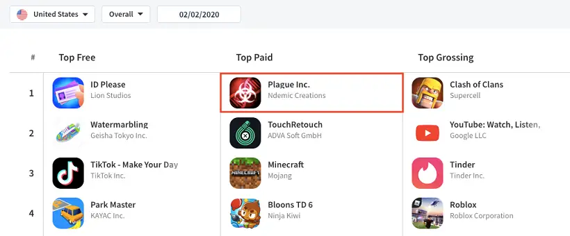 us_app_store_top_charts_with_plague_inc_as_no_1.png