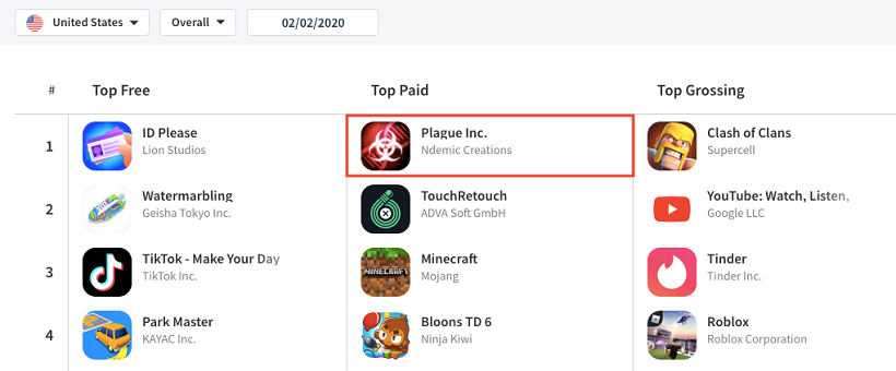 us_app_store_top_charts_with_plague_inc_as_no_1.png