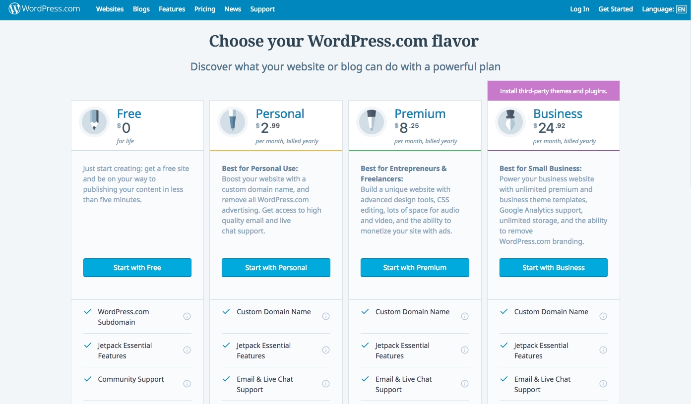 wordpress.com_pricing.png